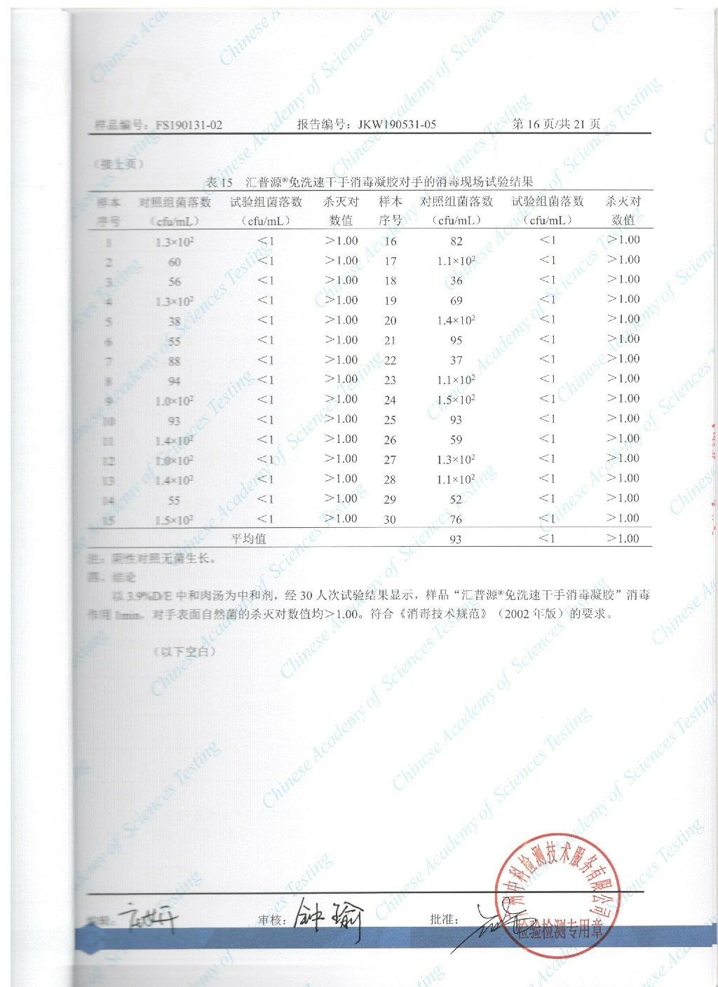 中科免洗速干手消毒凝膠